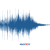 موسیقی لوگو تکنولوژی Tech Logo